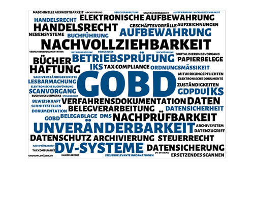 Archivierung und Dokumentation